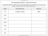 Developing Reading Skills - Prefixes Teaching Resources (slide 7/10)
